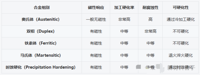QQ20250430-080740(1).png